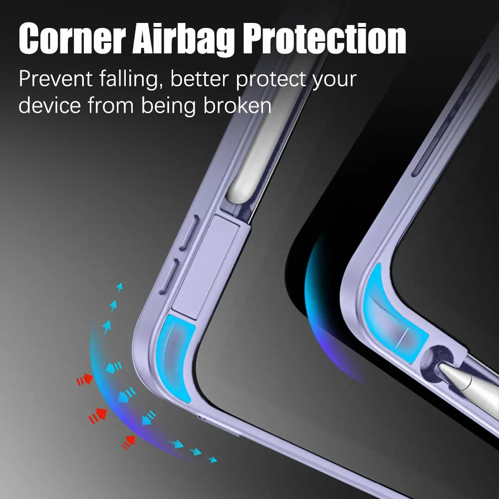 Waterproof Drop Resistant Case For iPad